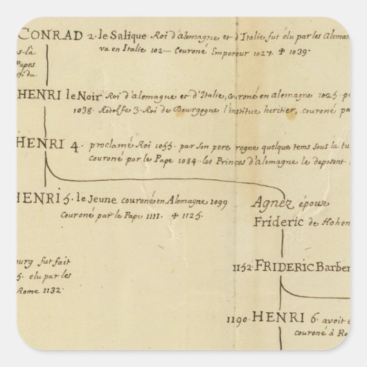 Germany 18 vierkante sticker (Voorkant)