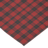 Geruite Kerst Rode Buffalo Plaid Tafelkleed (Gekanteld)