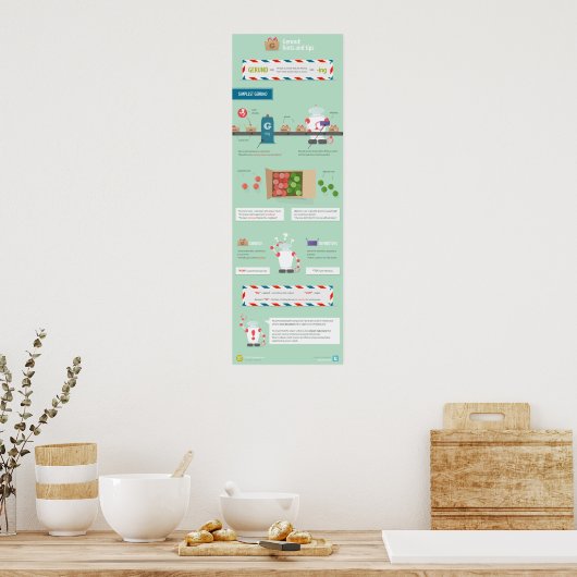 Gerund: wenken en tips poster (Keuken)