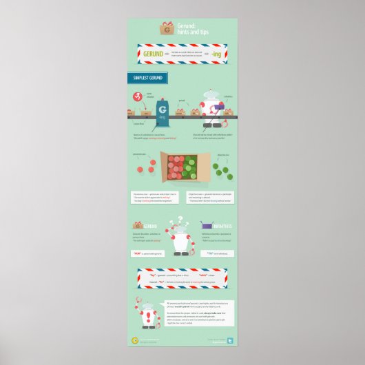 Gerund: wenken en tips poster (Voorkant)