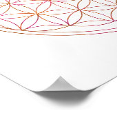 Gesacreerde meetmiddelventilator van het leven (V- Poster (Hoek)