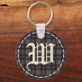 Geschenksleutelanhanger met monogram Letter W Sleutelhanger (Voorkant)