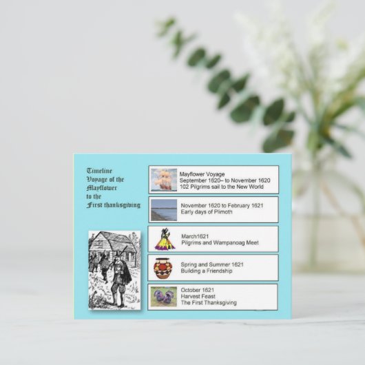 Geschiedenis, Amerika, Mayflower tot Thanksgiving Feestdagenkaart (Staand voorkant)