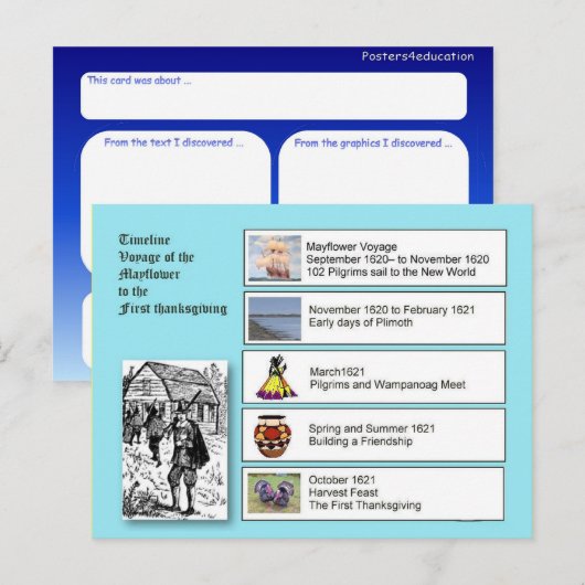 Geschiedenis, Amerika, Mayflower tot Thanksgiving Feestdagenkaart (Voorkant / Achterkant)