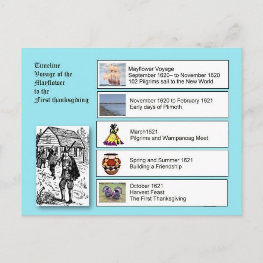 Geschiedenis, Amerika, Mayflower tot Thanksgiving Feestdagenkaart (Voorkant)