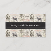 Geschiedenis en wetenschap - Kennis zoeken Visitekaartje (Achterkant)