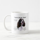 Geschiedenis Engels Springer Spaniel (lever) Koffiemok (Links)