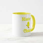 Geschiedenis kiezen mok (Voorkant rechts)