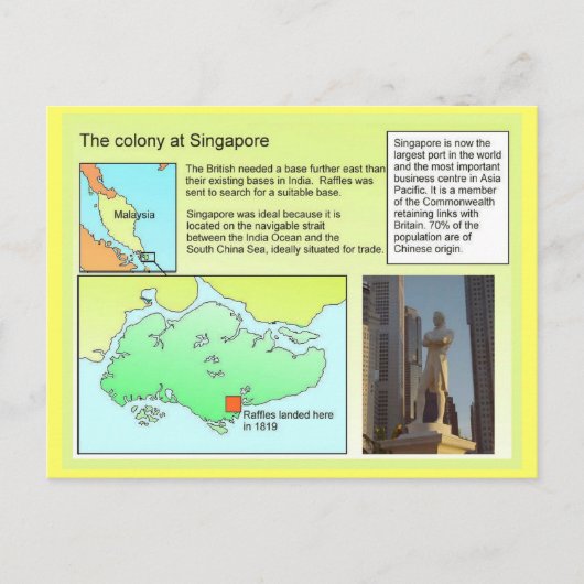 Geschiedenis, kolonie in Singapore Briefkaart (Voorkant)