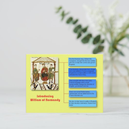 Geschiedenis, middeleeuwen, William of Normandy Briefkaart (Staand voorkant)