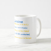 Geschiedenis Mok (Voorkant rechts)