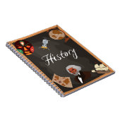 Geschiedenis Notitieboek (Rechterzijde)