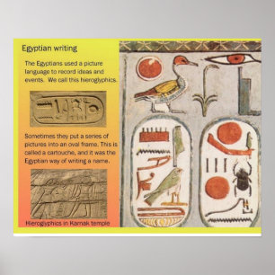 Geschiedenis, oud Egypte, Egyptische pictogrammen Poster