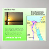 Geschiedenis, Oude Egypte, Nijlrivier Poster (Voorkant)