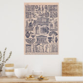Geschiedenis, Oude Griekenland, Poster (Keuken)
