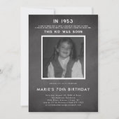 Geschiedenis pop | Foto van Birthday Party Kaart (Voorkant)