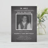 Geschiedenis pop | Foto van Birthday Party Kaart (Staand voorkant)