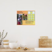 Geschiedenis, Romeinen, Romeins leger, Legioen Poster (Keuken)