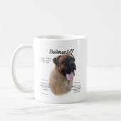 Geschiedenis van bullmastiff (in de schijnwerpers) koffiemok (Links)