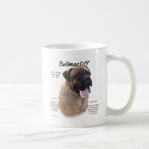 Geschiedenis van bullmastiff (in de schijnwerpers) koffiemok