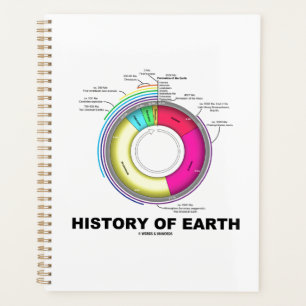 Geschiedenis van de aardgeologische tijdlijn planner