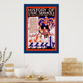 Geschiedenis van de Civiele Diensten ~ NY~ Fire ~ Poster (Keuken)