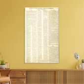 Geschiedenis van de Duitse kiesdistricten Canvas Afdruk (Insitu (Woonkamer))