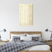 Geschiedenis van de Duitse kiesdistricten Canvas Afdruk (Insitu (Slaapkamer))