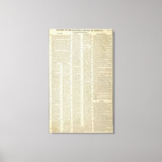 Geschiedenis van de Duitse kiesdistricten Canvas Afdruk (Voorkant)