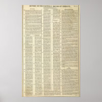 Geschiedenis van de Duitse kiesdistricten