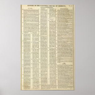 Geschiedenis van de Duitse kiesdistricten Poster