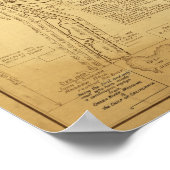 Geschiedenis van de Exploratie van de Kaart van de Poster (Hoek)