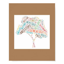 Geschiedenis van de familie van de genealogist