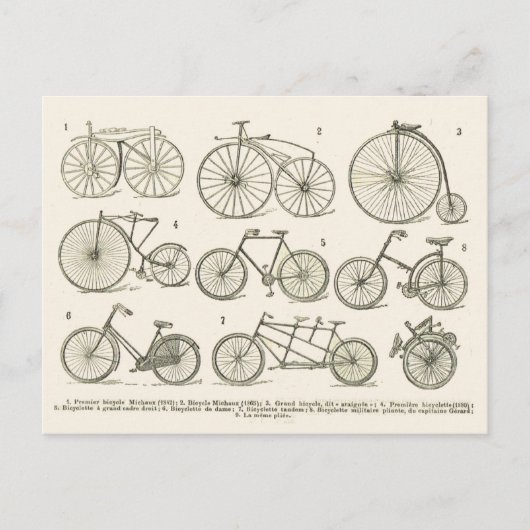 Geschiedenis van de Franse fietsen, gepubliceerd i Briefkaart (Voorkant)