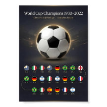 Geschiedenis van de Wereldkampioenen 1930–2022