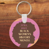 Geschiedenis van de Zwarte Vrouwen Maand Sleutelhanger (Achterkant)