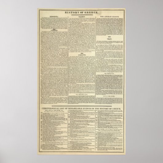 Geschiedenis van Grieks chronologisch onderzoek Poster (Voorkant)