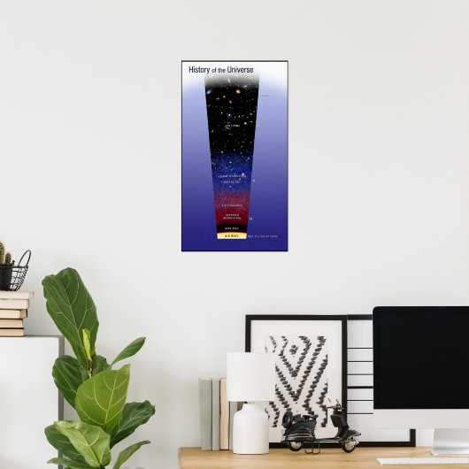 Geschiedenis van het universeel onderwijs in het l poster (Thuiskantoor)