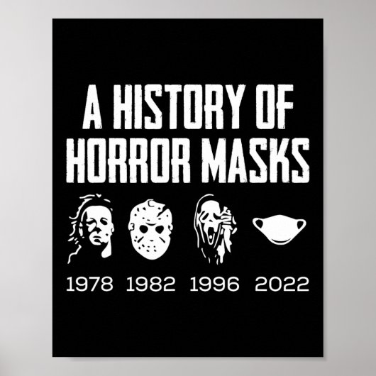 Geschiedenis van horrormaskers Lazy Halloween Cost Poster (Voorkant)