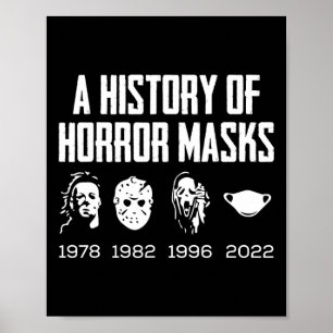 Geschiedenis van horrormaskers Lazy Halloween Cost Poster
