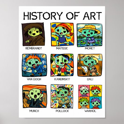 Geschiedenis van Kunstzombies Poster (Voorkant)