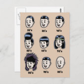 Geschiedenis van Mannen haarden Briefkaart (Voorkant / Achterkant)