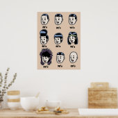 Geschiedenis van Mannen haarden Poster (Keuken)