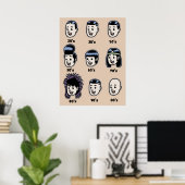 Geschiedenis van Mannen haarden Poster (Thuiskantoor)