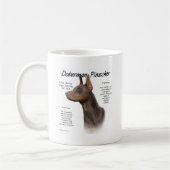 Geschiedenis van Red Doberman Koffiemok (Links)