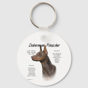 Geschiedenis van Red Doberman Sleutelhanger