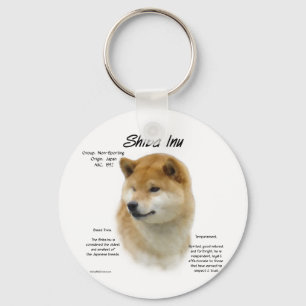 Geschiedenis van Shiba Inu Sleutelhanger
