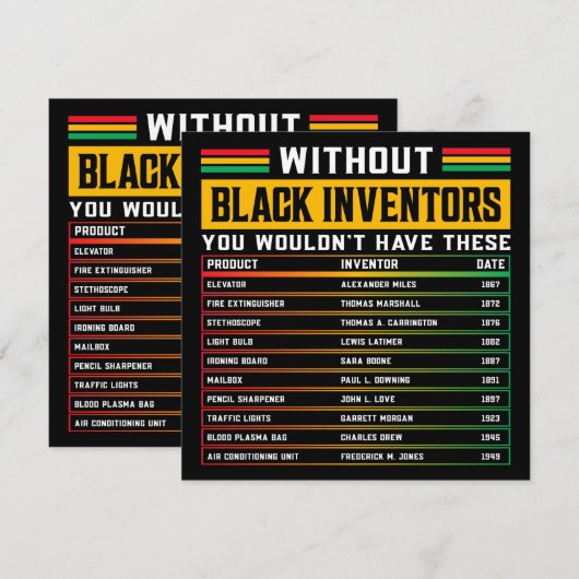 Geschiedenis van vergeten zwarte uitvinders feestdagenkaart (Voorkant / Achterkant)