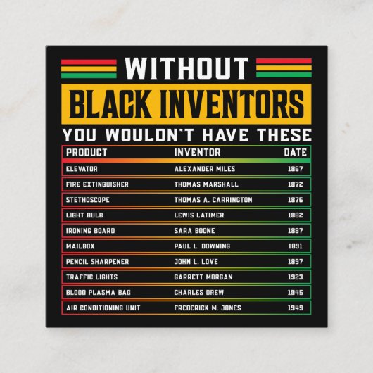 Geschiedenis van vergeten zwarte uitvinders informatiekaartje (Voorkant)