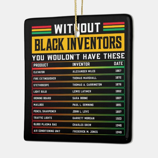 Geschiedenis van vergeten zwarte uitvinders keramisch ornament (Links)